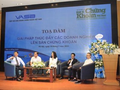 Nguồn Vốn Cho Thị Trường Bất Động Sản Nhìn Từ Thị Trường Chứng Khoán