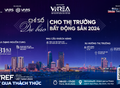 Triển Vọng Đầu Tư Cho Thị Trường Bất Động Sản Việt Nam 2024