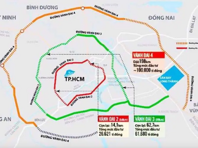 Sóng Hạ Tầng “Đẩy” Thị Trường Bất Động Sản Khu Tây Sài Gòn