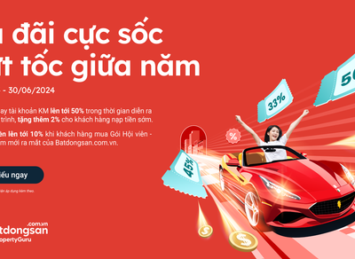 Ưu Đãi Cực Lớn: Khuyến Mãi Tháng 6 Lên Đến 50% Từ Batdongsan.com.vn