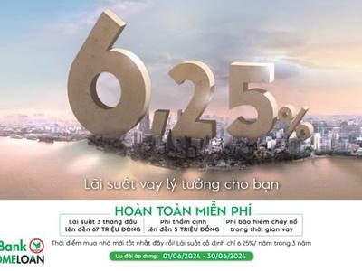 KBank Ra Mắt Gói Ưu Đãi Vay Mua Nhà: Mở Cánh Cửa An Cư Cho Thế Hệ Trẻ Việt Nam