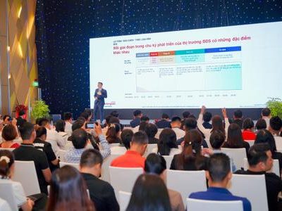 Những Làn Sóng Dịch Chuyển Trên Thị Trường BĐS Đà Nẵng