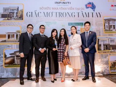 Hội Thảo: Sở Hữu Nhà Vĩnh Viễn Tại Úc – Giấc Mơ Trong Tầm Tay