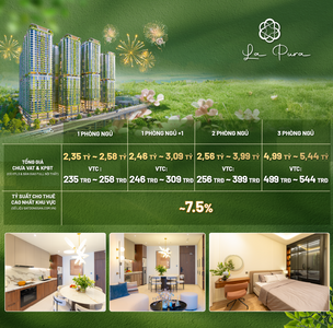 Chưa Bao Giờ Khách Mua Căn Hộ Cao Cấp Được Hưởng Lợi Như Hiện Nay