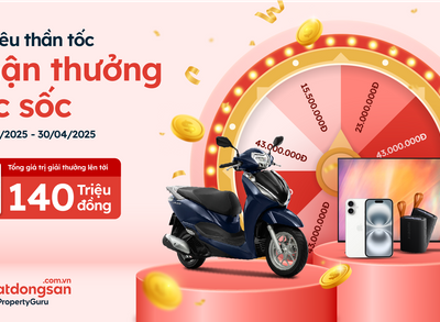 Đã Có Danh Sách Khách Hàng Tham Gia Quay Số Chương Trình “Chi Tiêu Thần Tốc – Nhận Thưởng Cực Sốc