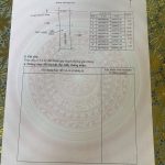 Bán Đất nền 100m² 473 Y Moan P. Tân Lợi BMT – 2 Tỷ 190 Triệu - ảnh 2