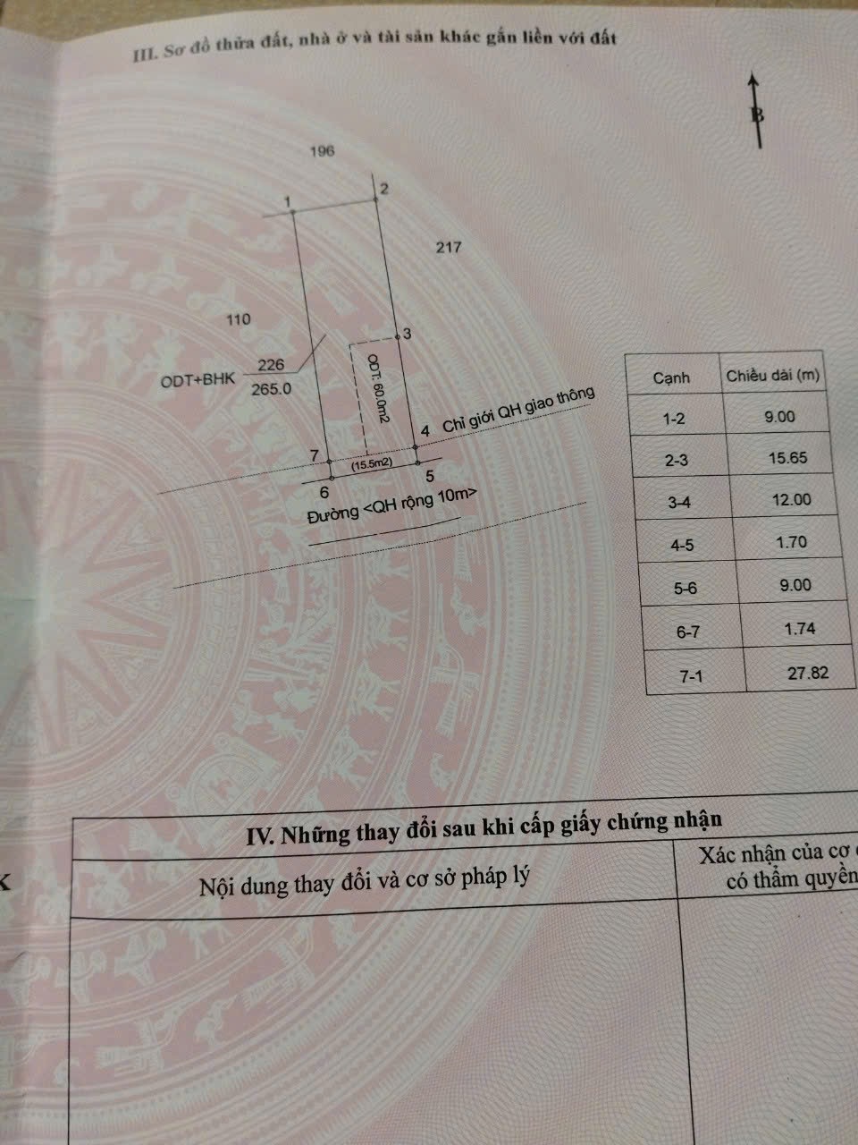 Bán Nhà Hẻm 270m² Phan Huy Chu Khánh Xuân – Giá 2 Tỷ 550 Triệu