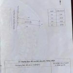Bán Đất Nền 125m² Phường Ea Kao Buôn Ma Thuột – Giá 1 Tỷ 280 Triệu - ảnh 4