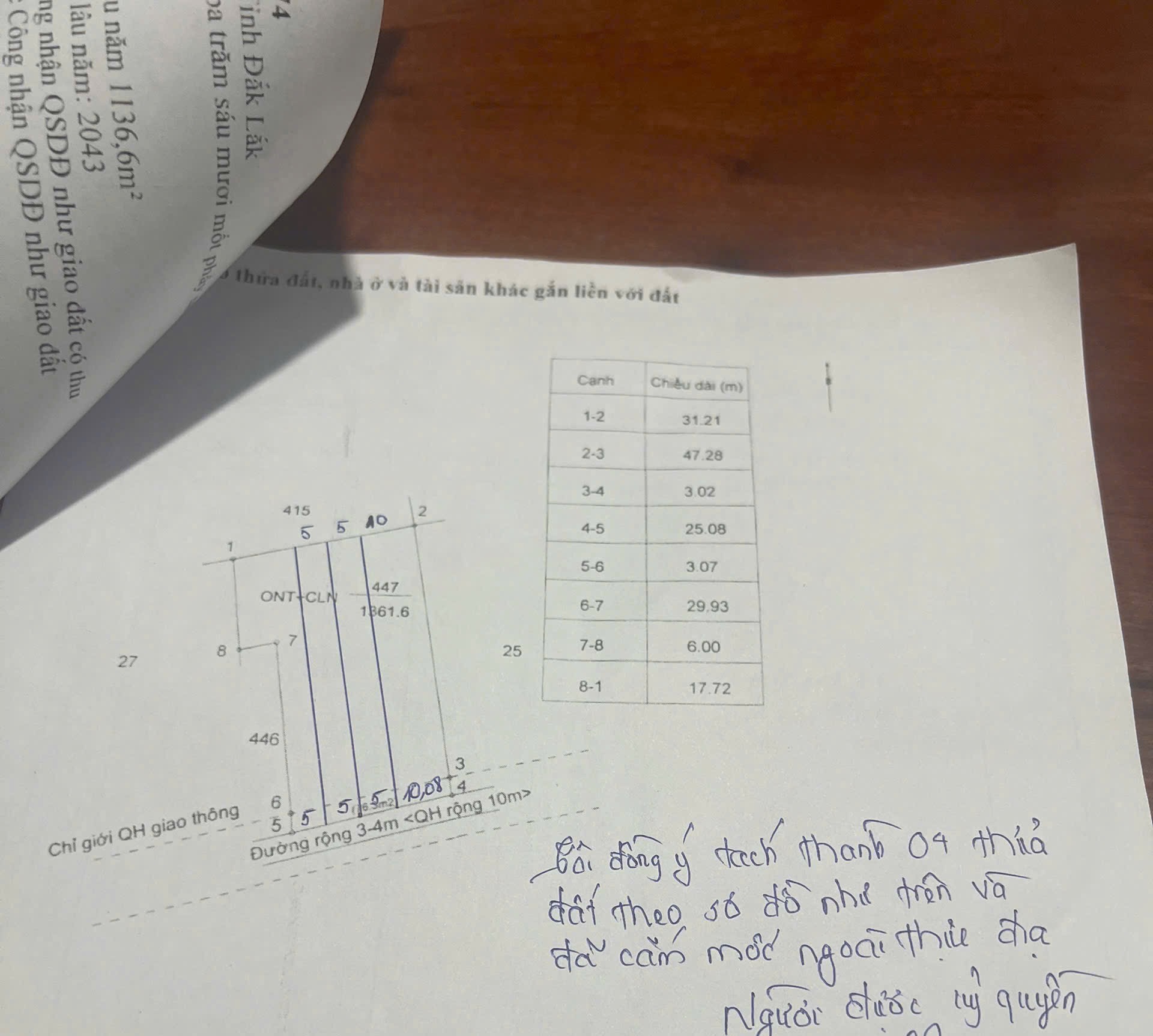 Bán Đất Nền 250m² Mặt Tiền Đường D4 Tân An BMT – Giá 1 Tỷ 290 Triệu