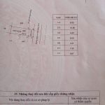 Bán Nhà 6x20m Gần Quốc Lộ 14 Xã Đạt Lý Buôn Ma Thuột – Giá 2 Tỷ 350 Triệu - ảnh 5