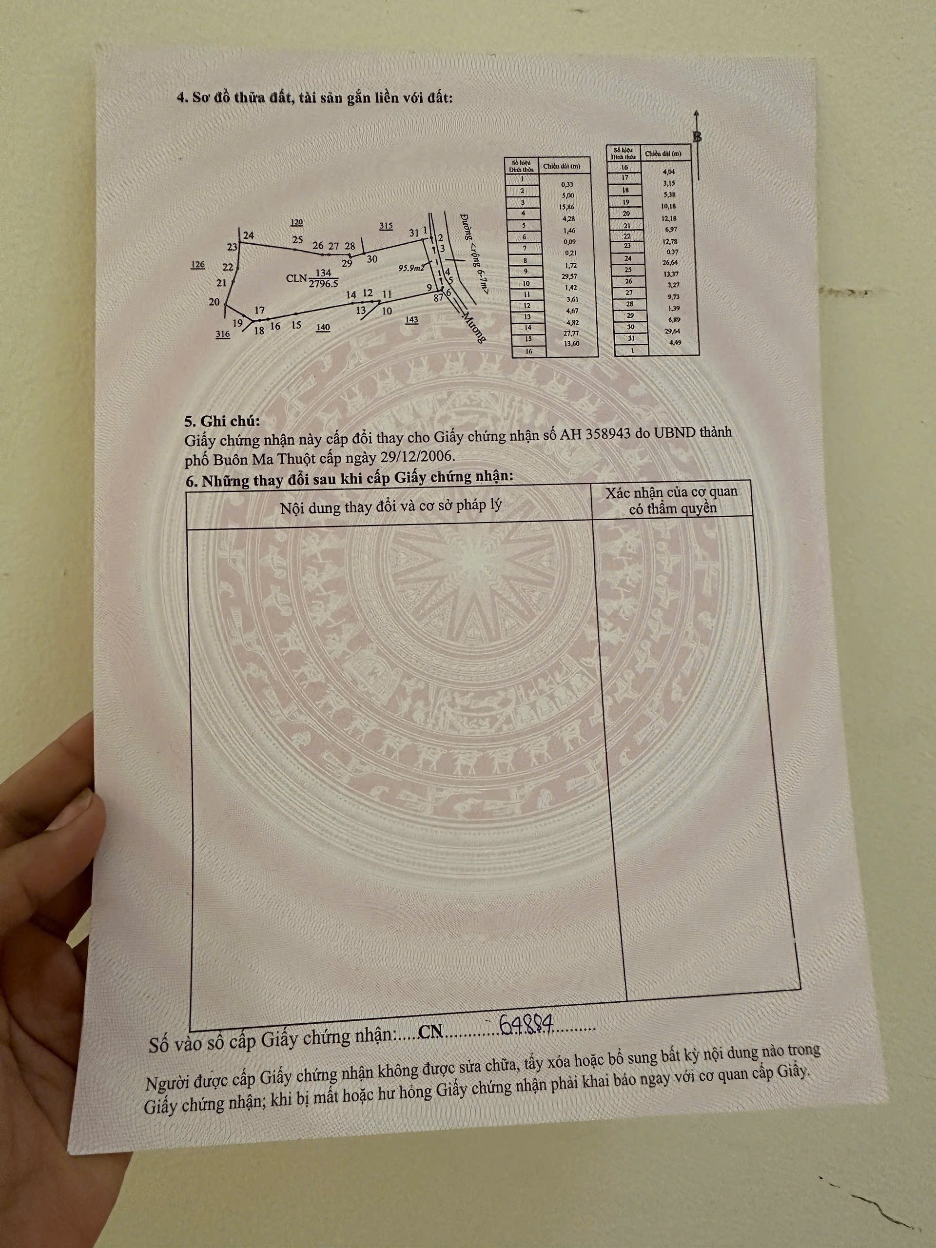 Bán Đất CLN 2800m² Hòa Xuân Buôn Ma Thuột – 26m Mặt Tiền Giá 980 Triệu