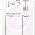 Bán Đất 175m² Đường A2 Thôn 6 Cư Êbur BMT – Vị Trí Đẹp, Thổ Cư 60m² - ảnh 4