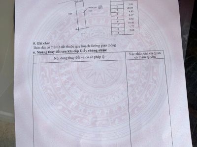 Bán nhà mặt tiền Nguyễn Trường Tộ Ea Tam Buôn Ma Thuột 105m2