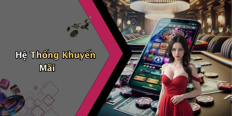 Hệ Thống Khuyến Mãi