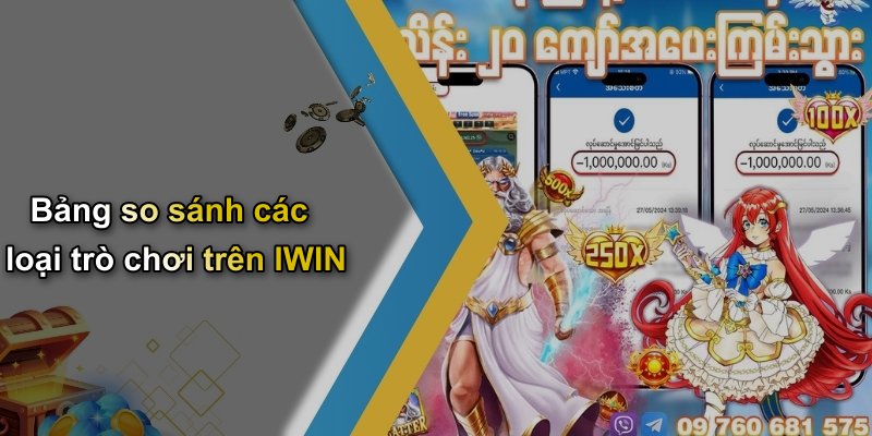 Bảng so sánh các loại trò chơi trên IWIN