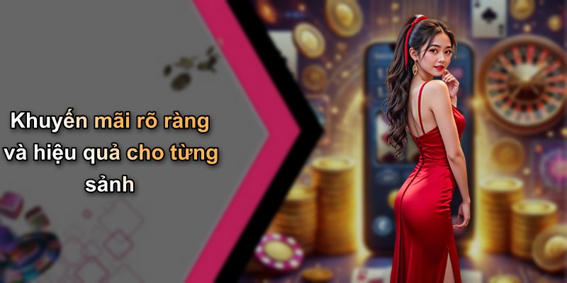 Khuyến mãi rõ ràng và hiệu quả cho từng sảnh