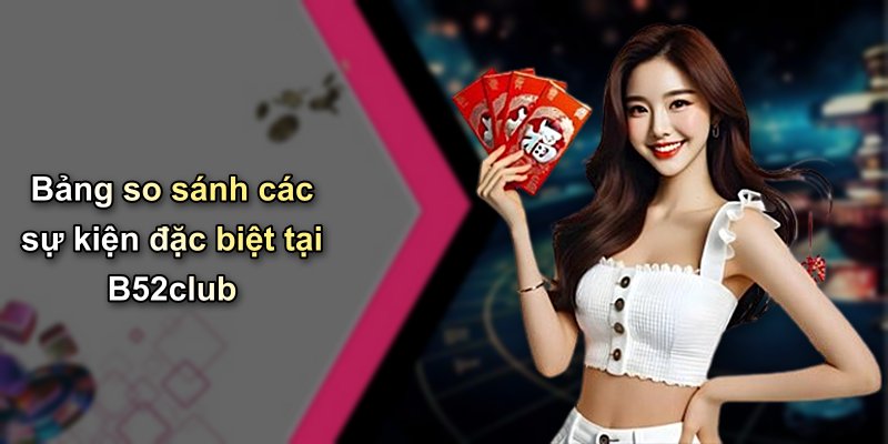 Bảng so sánh các sự kiện đặc biệt tại B52club