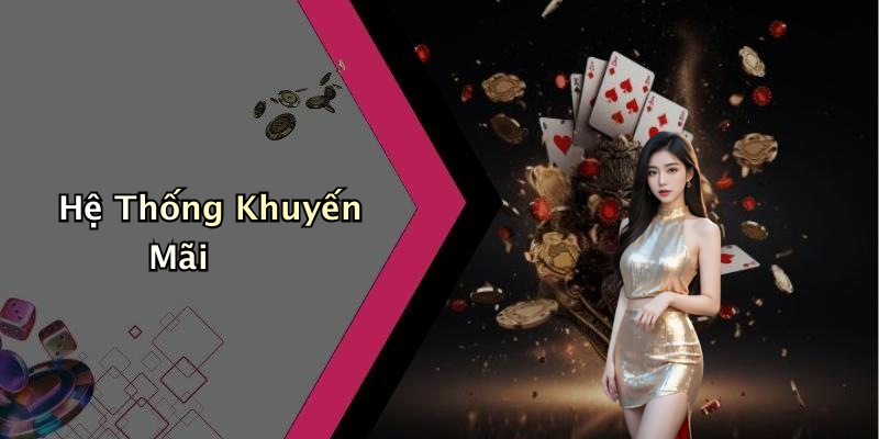 Hệ Thống Khuyến Mãi