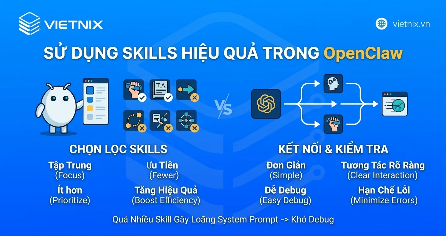 OpenClaw Skill là gì?10 Skill tốt nhất hiện nay và cách sử dụng OpenClaw Skill hiệu quả 24 Sử dụng Skills hiệu quả trong OpenClaw