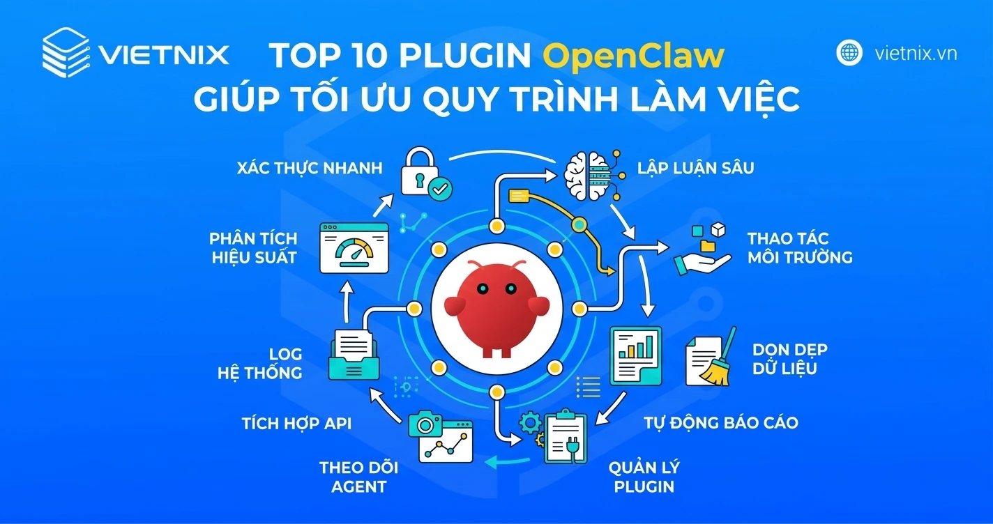 OpenClaw Plugins là gì? Hướng dẫn cài đặt và top các plugin giúp tối ưu quy trình làm việc 21 Top 10 Plugin OpenClaw giúp tối ưu quy trình làm việc