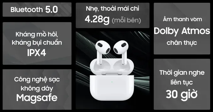 AirPods (3rd Generation)