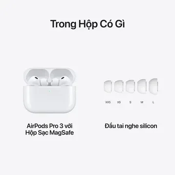 AirPods Pro (3rd Generation)