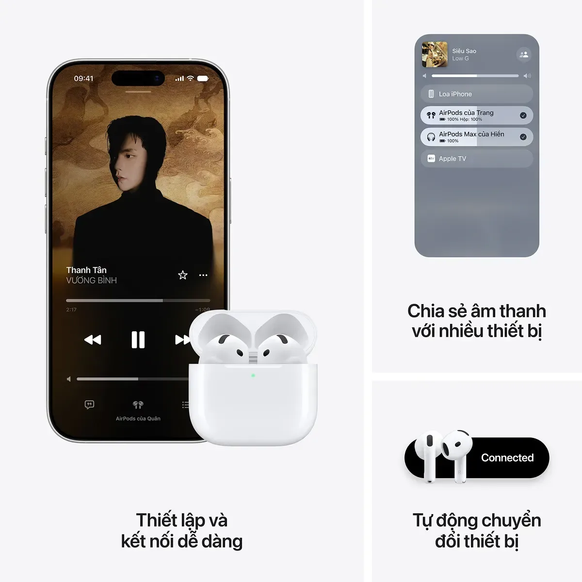 AirPods (4th Generation)