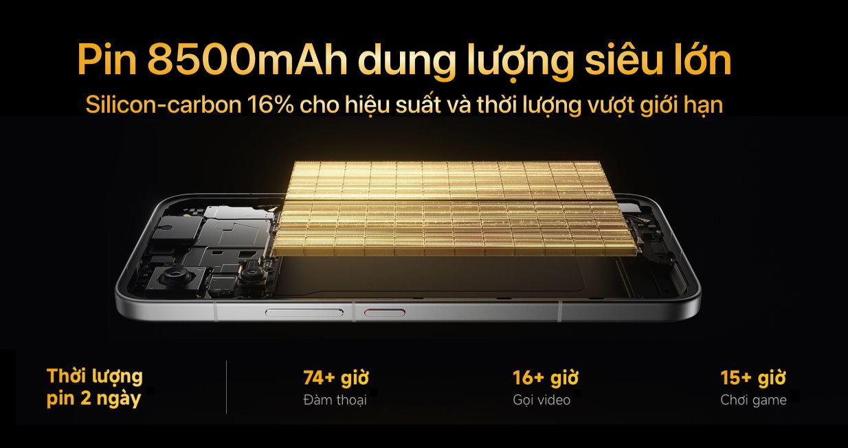 POCO X8 Pro Max 12GB 256GB — ảnh 5