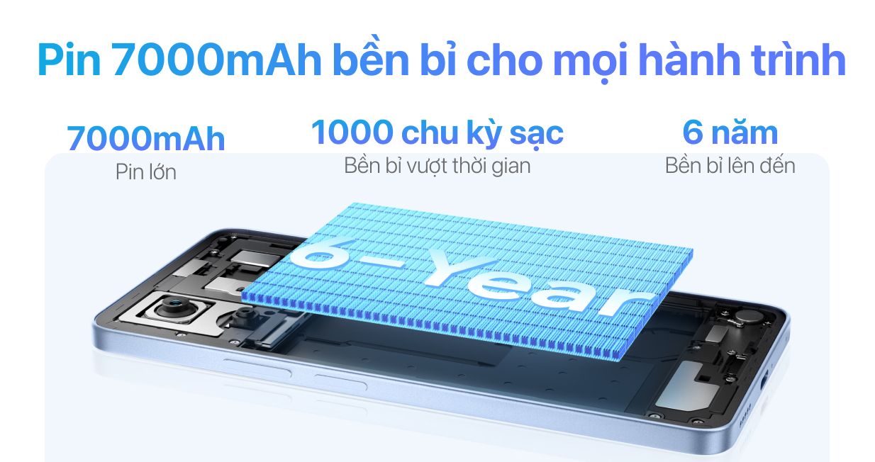 HONOR X8d 8GB 128GB — ảnh 5