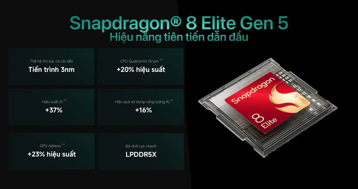 Xiaomi 17 Ultra 5G 16GB 512GB — ảnh 6