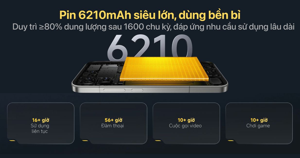 Xiaomi POCO F8 Pro 5G 12GB 256GB — ảnh 5