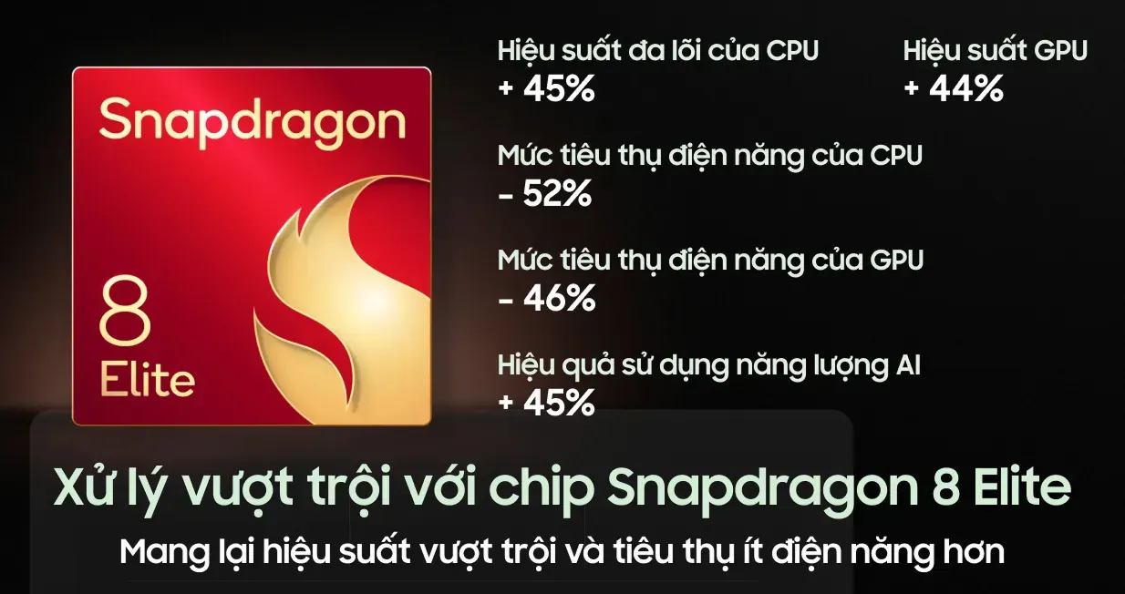 Xiaomi 15 Ultra 5G 16GB 1TB — ảnh 6