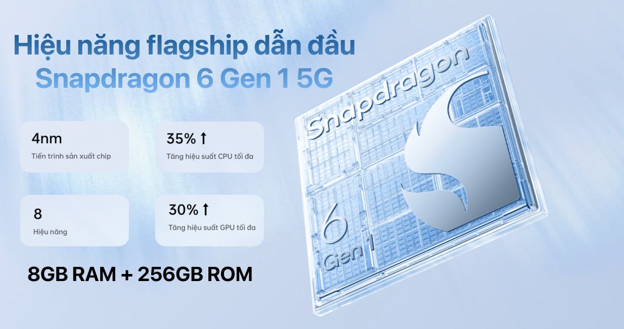 OPPO Reno15 F 5G 8GB 256GB — ảnh 5