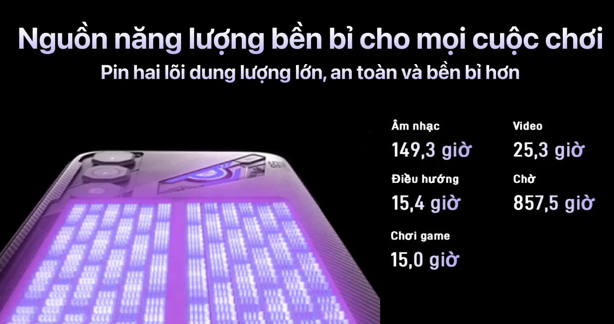 Nubia Neo 5 5G 8GB 128GB — ảnh 5