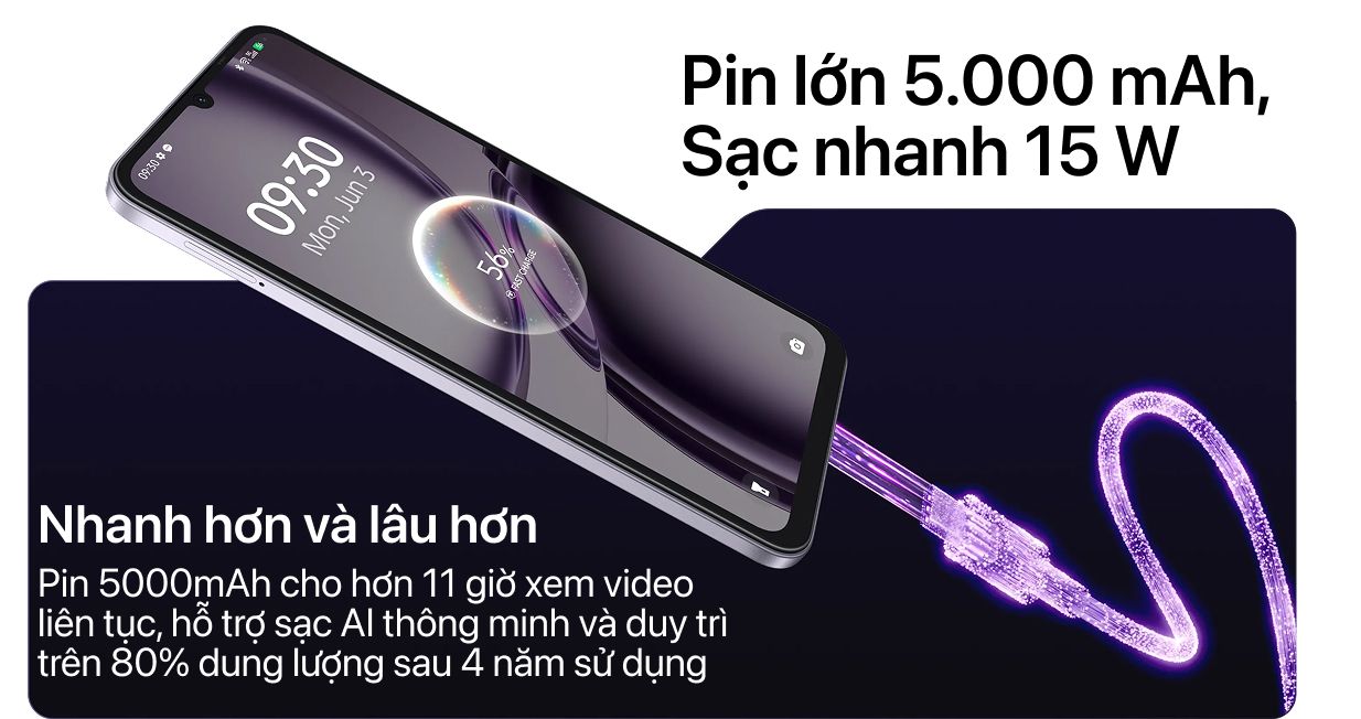 TECNO Spark Go 3 4GB 64GB — ảnh 5