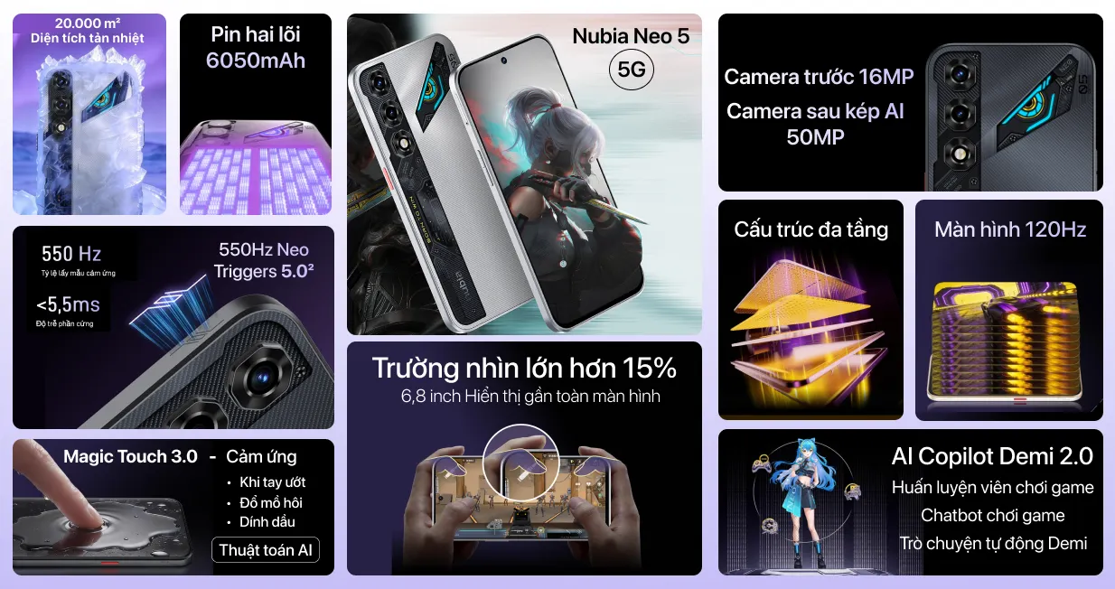 Nubia Neo 5 5G 8GB 128GB — ảnh 2