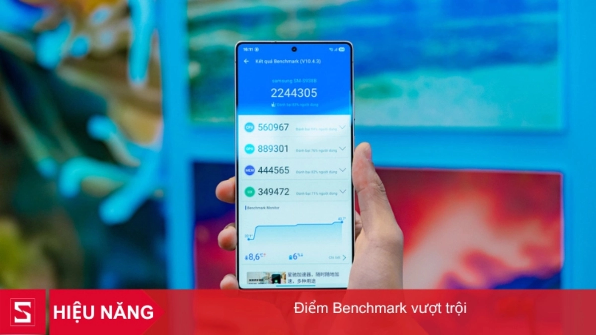 Samsung Galaxy S25 Ultra đạt điểm Benchmark ấn tượng cho hiệu năng gaming