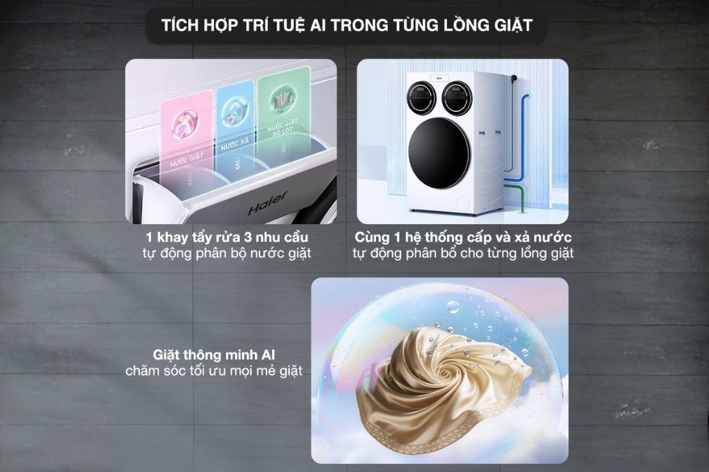 Trí tuệ nhân tạo - Máy giặt Haier 3 lồng MultiWash Inverter 14 kg HW140-BD14697WU1