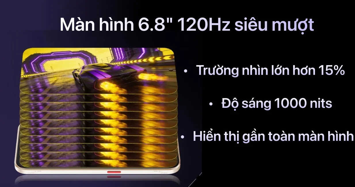 Nubia Neo 5 5G 8GB 128GB — ảnh 3
