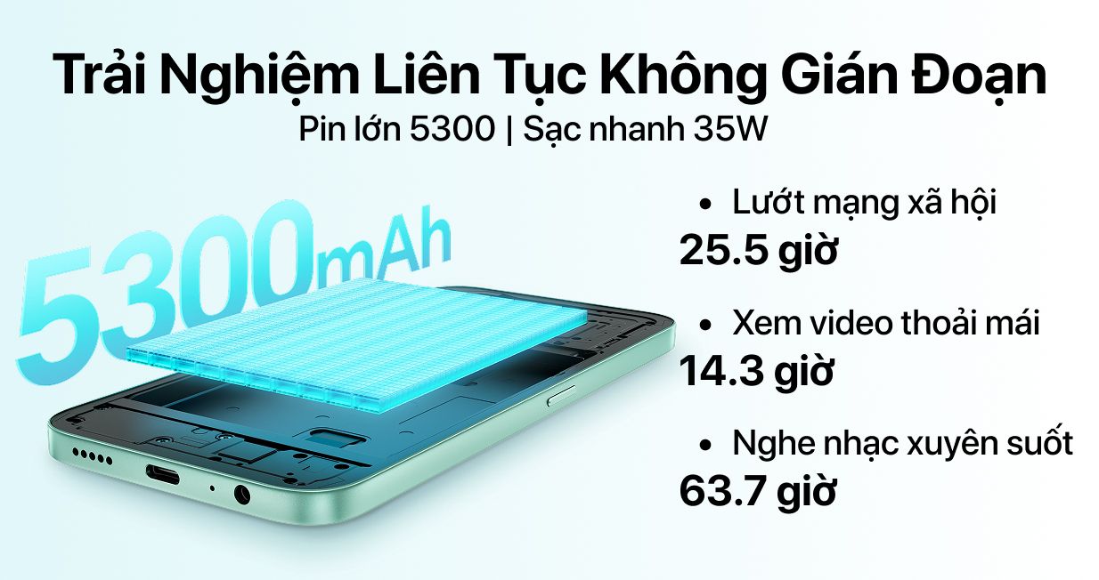 HONOR X6c 6GB 128GB NFC — ảnh 5