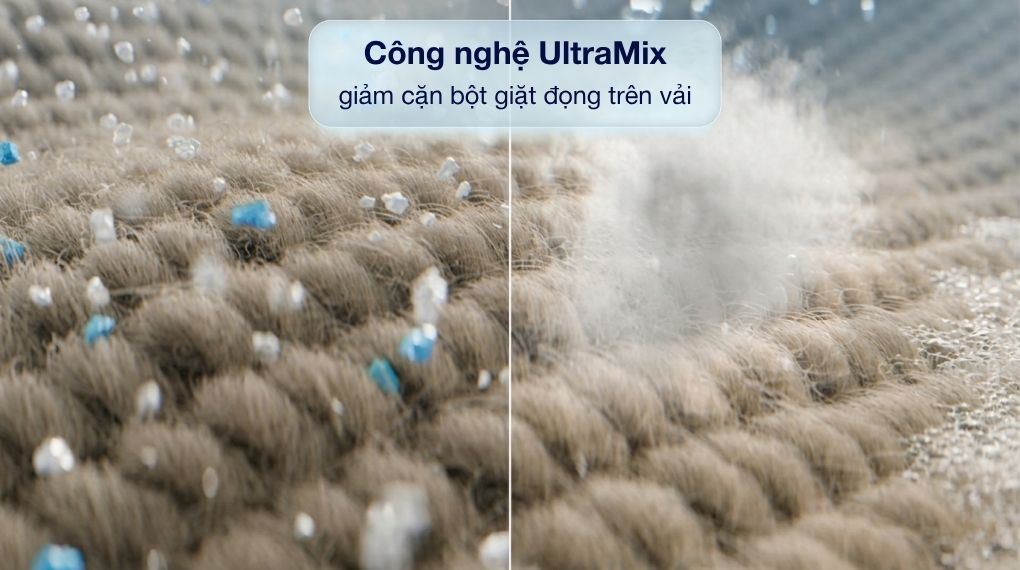 Máy giặt Electrolux UltimateCare 500a Inverter 11 kg EWF1143P5SC - Công nghệ UltraMix
