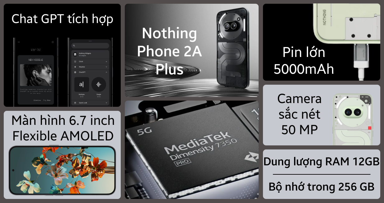 Nothing Phone 2A Plus 5G 12GB 256GB — ảnh 2
