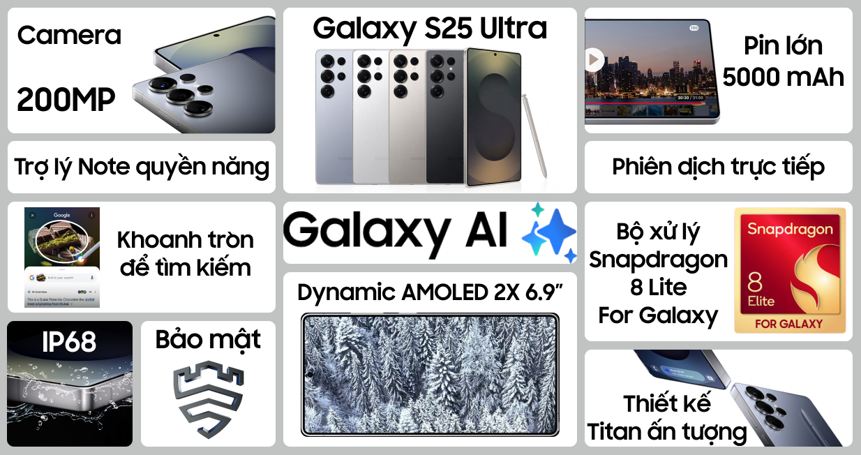 Samsung Galaxy S25 Ultra 12GB 256GB — ảnh 2