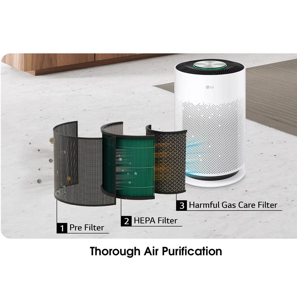 Máy Lọc Không Khí Puricare 360 Hit AS60GHWG0 — ảnh 9