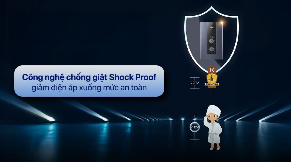 Máy nước nóng trực tiếp Aqua 4500W AEI45E-FP3B(VN) - Công nghệ chống giật Shock Proof