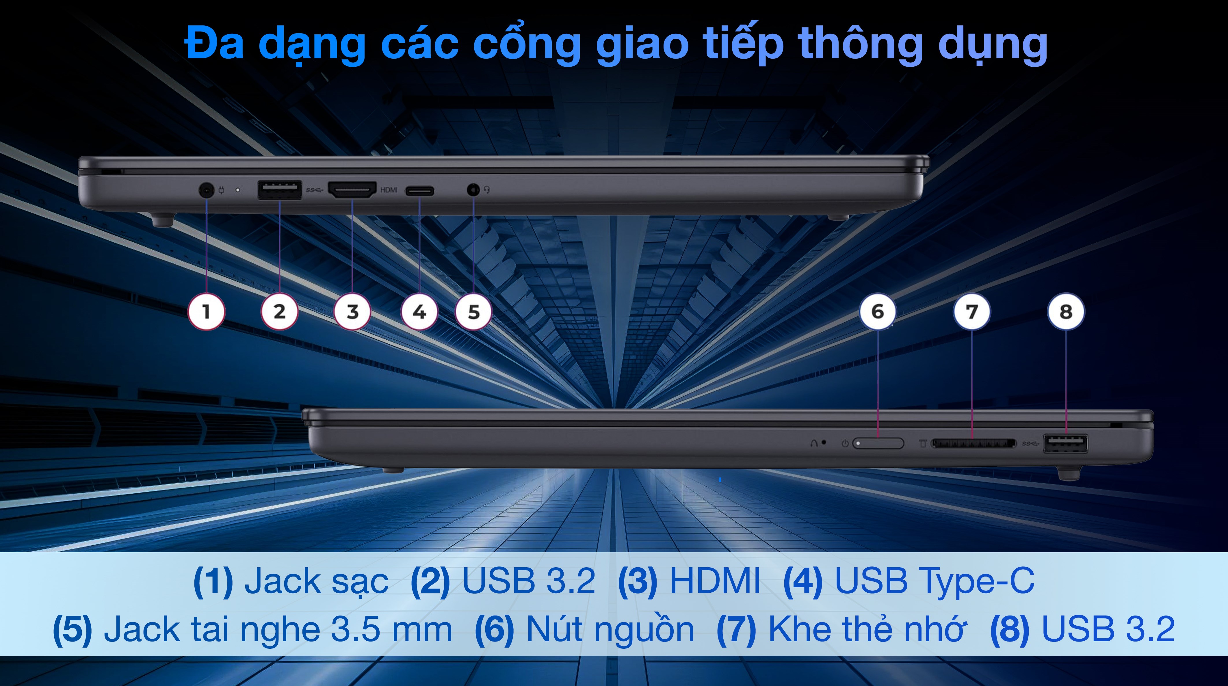 Lenovo Ideapad Slim 3 16IRH10 i5 13420H (83K20003VN) - Cổng kết nối