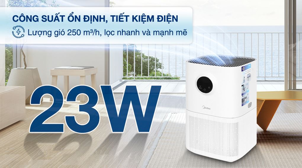 Máy lọc không khí Midea KJ300GVN 23W - Công suất