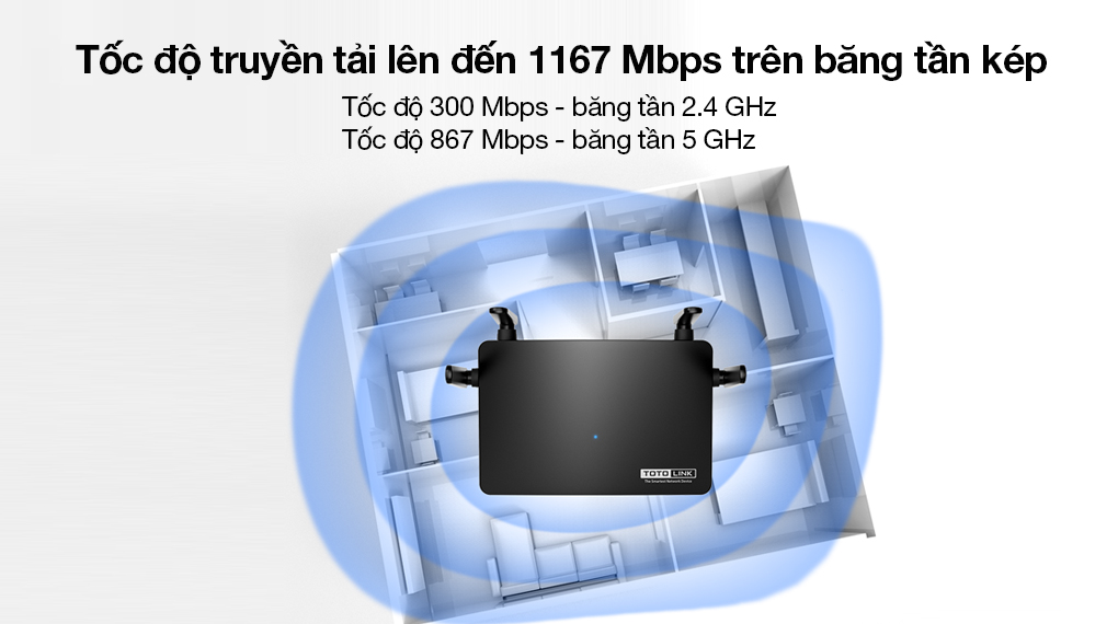 Bộ Phát Sóng Wifi Router Chuẩn AC1200 Băng Tần Kép Totolink A720R đen - Tốc độ truy cập trên băng tần đôi tối đa 1167 Mbps