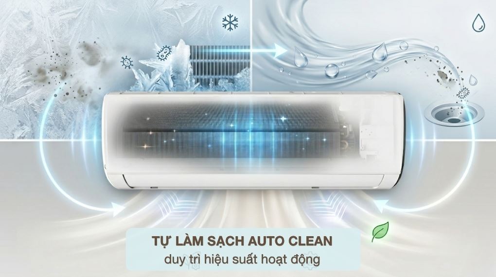 Chức năng Auto Clean - Máy lạnh Samsung Inverter 1 HP AR40H09D0ATNSV