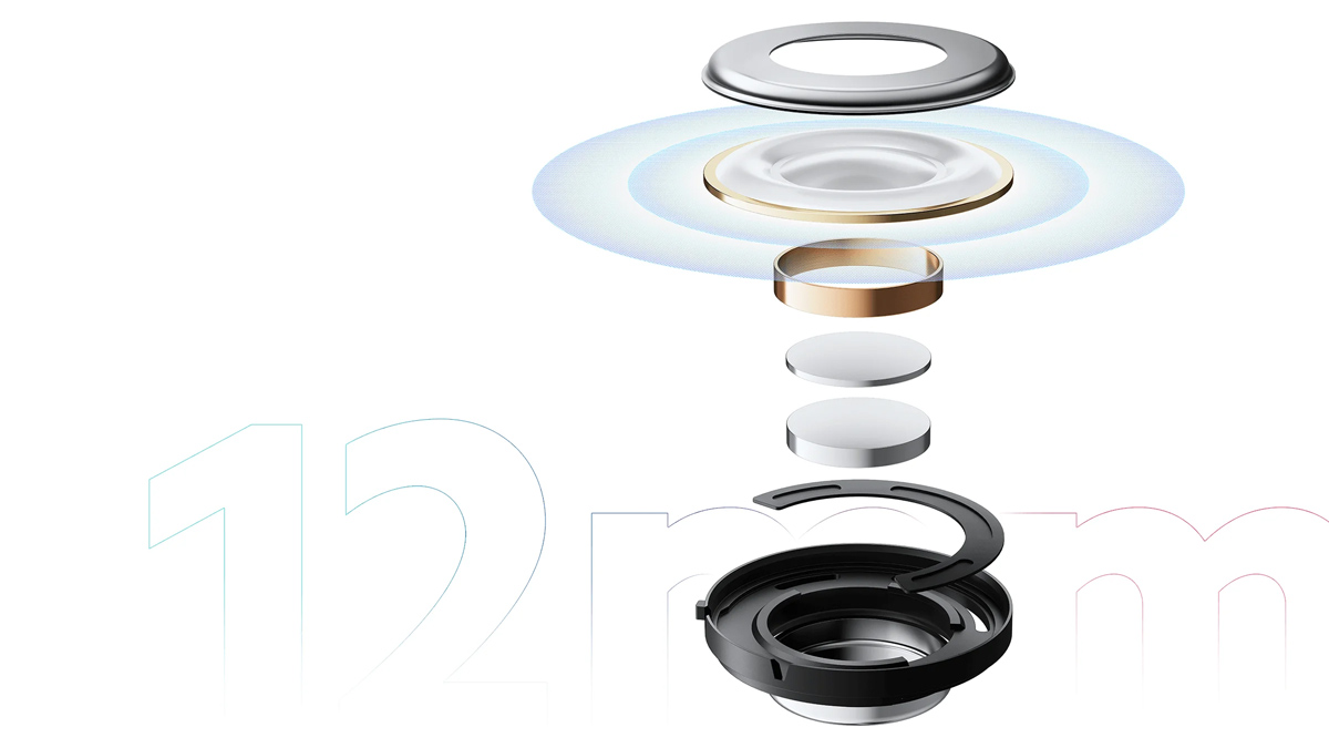 Driver động 12mm của Tai nghe Xiaomi Redmi Buds 4 Active